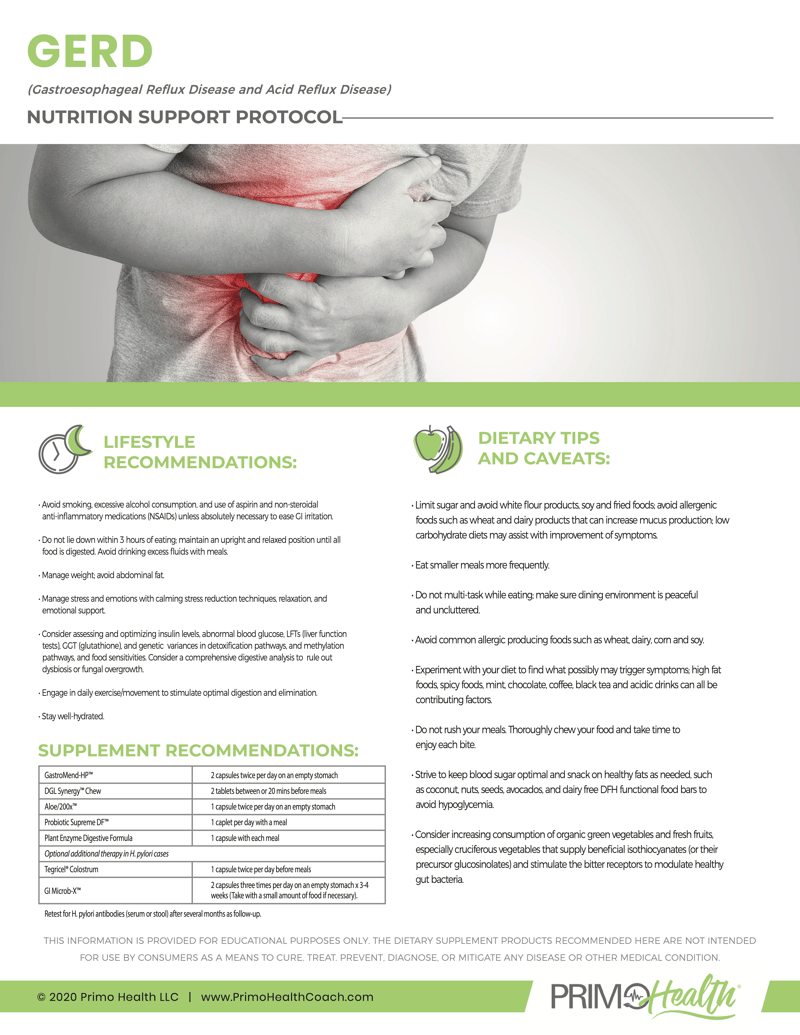 Acid-Reflux-Disease-GERD Acid-Reflux-Disease-GERD