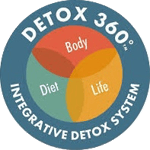 detox_logo detox_logo